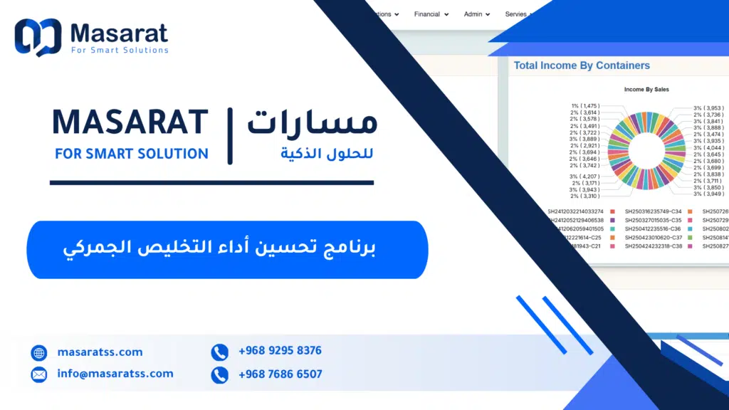 برنامج تحسين أداء التخليص الجمركي