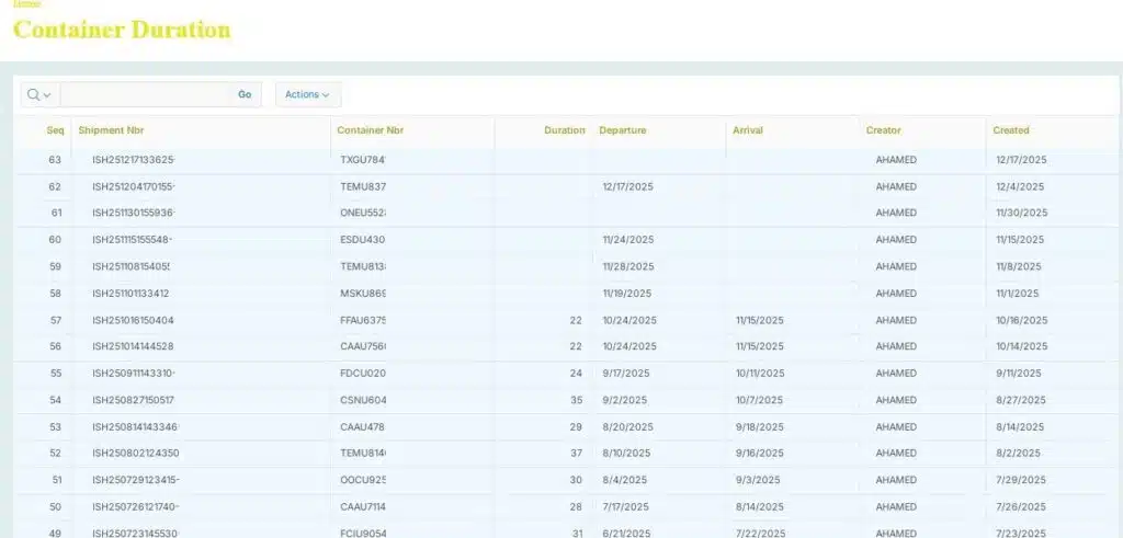 إدارة البيانات بشكل آمن