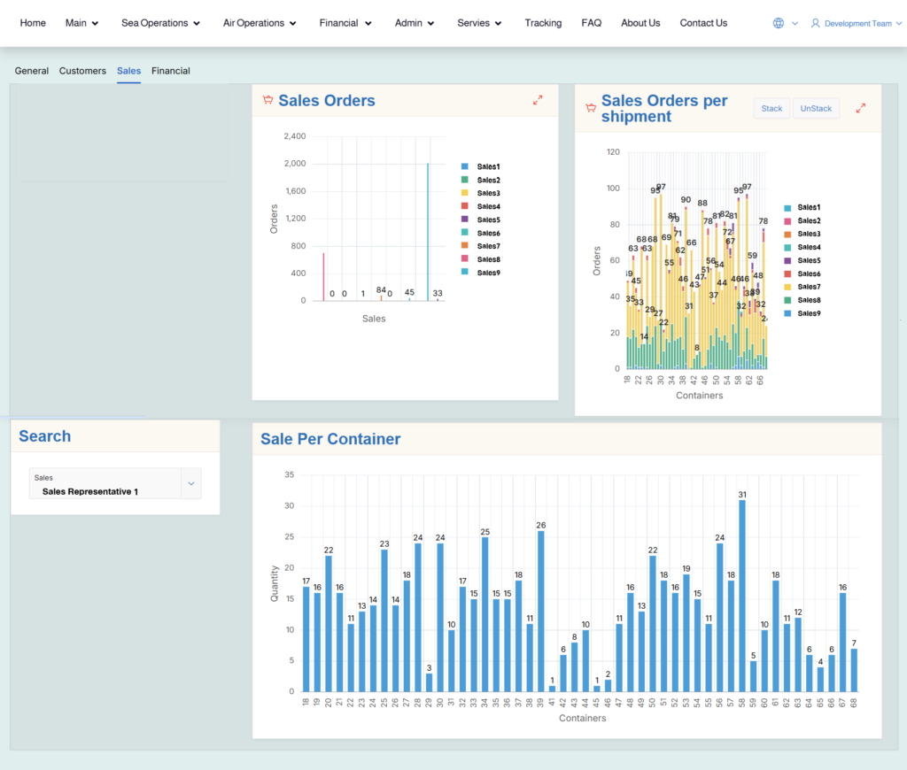 Transportation Management System